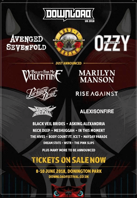 Ozzy Osbourne and Guns N’ Roses will be the headliners of Download Festival 2018